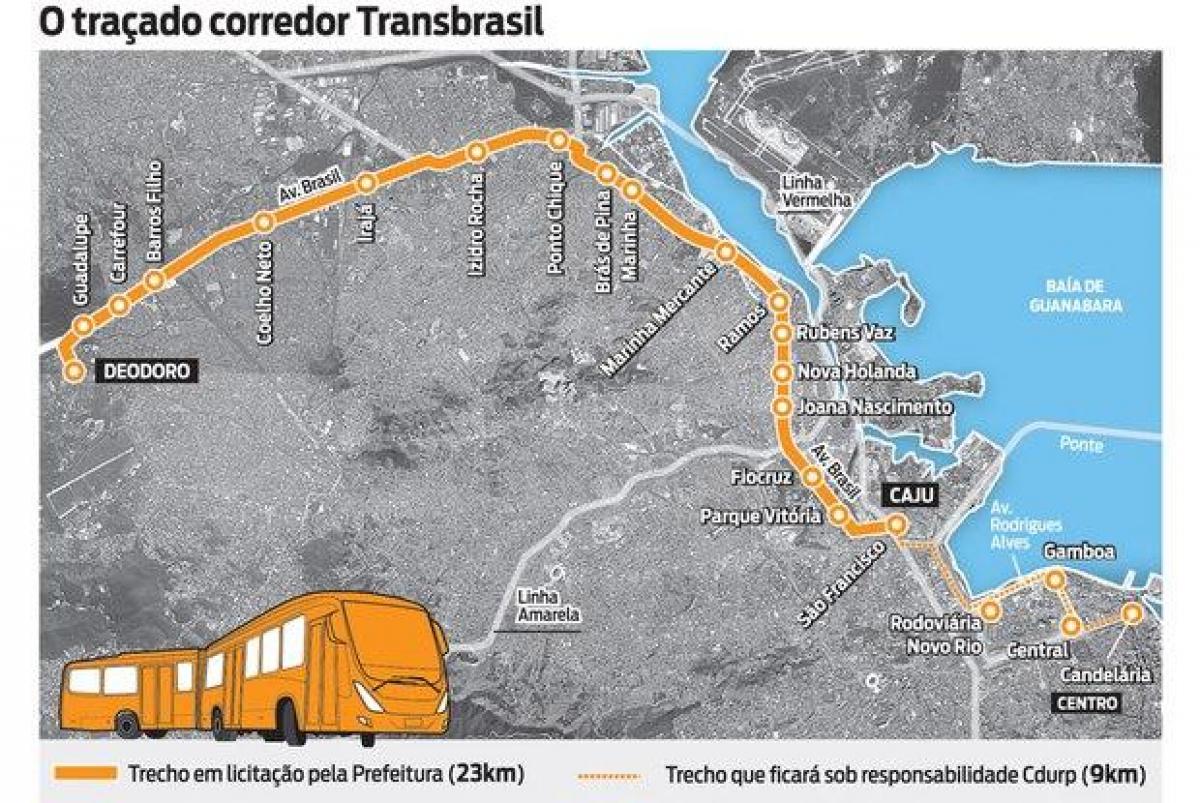 Зураг BRT TransBrasil