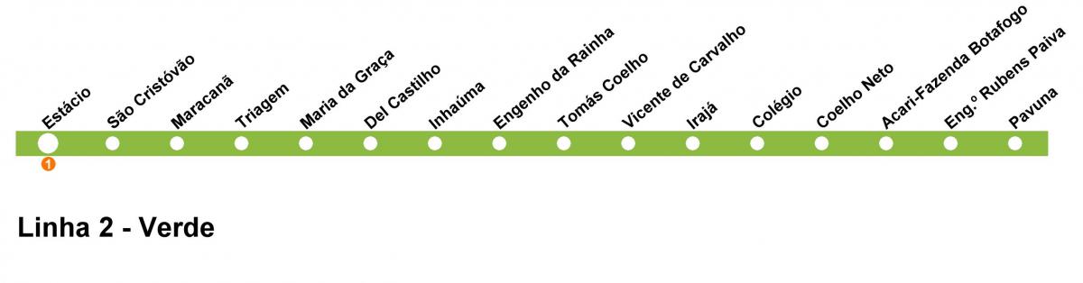 Зураг Рио-де-Жанейро метроны Шугам 2 (ногоон)