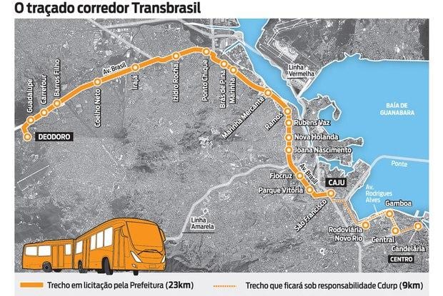 Зураг BRT TransBrasil