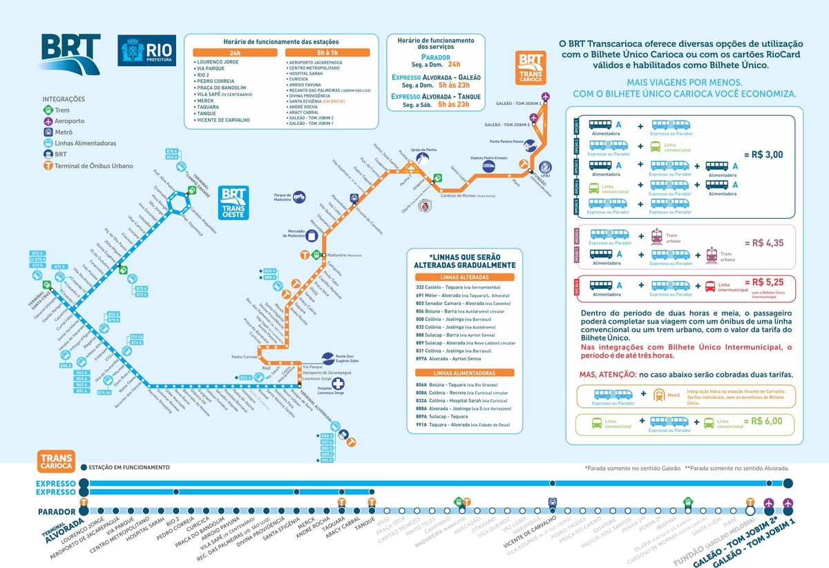 Зураг BRT TransCarioca