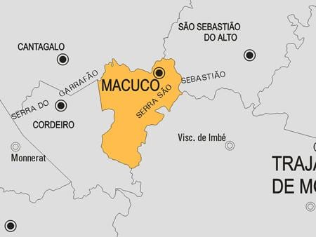 Зураг Macuco захиргаа