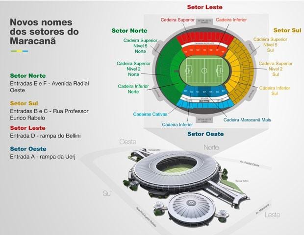 Зураг Maracanã