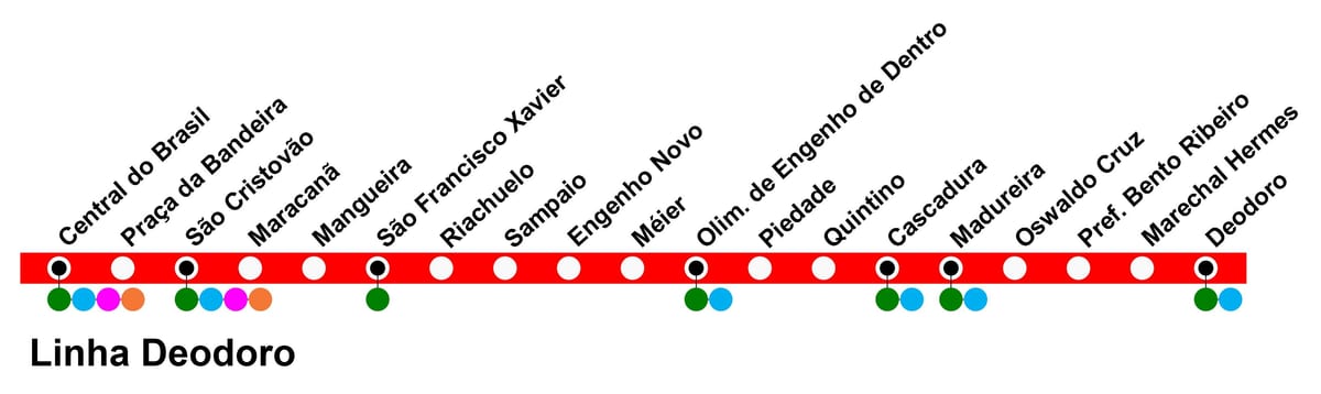 Зураг SuperVia Шугам Deodoro