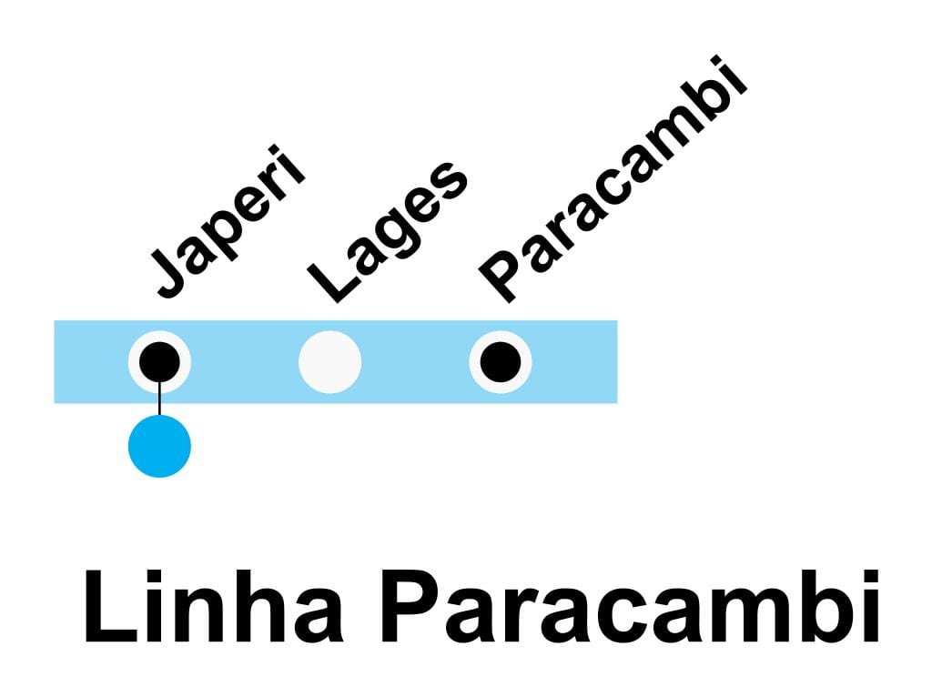 Зураг SuperVia Шугам Paracambi