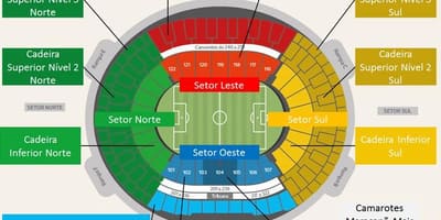 Зураг цэнгэлдэх хүрээлэн Maracanã secteurs