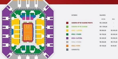 Зураг Arena HSBC