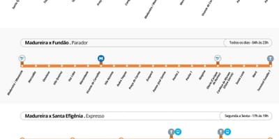 Зураг BRT TransCarioca Станц