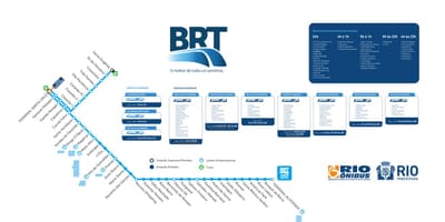 Зураг BRT TransOeste