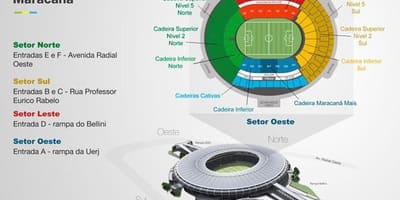 Зураг Maracanã