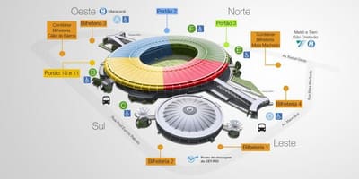 Зураг Maracana цэнгэлдэх хүрээлэн