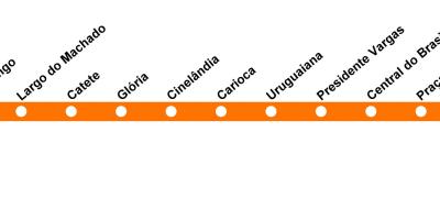 Зураг Рио-де-Жанейро метро - Line-1 (улбар шар)